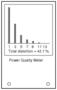 Power Factor & Total Harmonic Distortion - Motion Labs